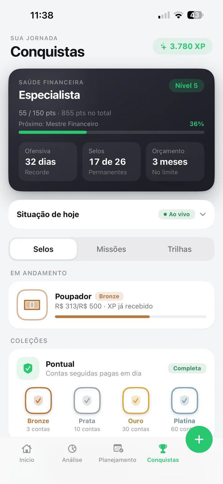 Conquistas do Paguei!: card de Saúde Financeira com nível, pontos e ofensiva, e a coleção de selos Bronze, Prata, Ouro e Platina